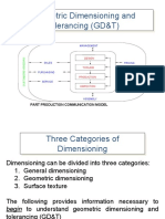 PDDS GDT Full Notes