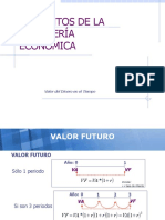 Elementos de La Ingeniería Económica