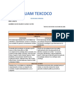 CUADRO COMPARATIVO Sociologia y Sociologia Criminal