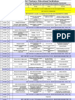 Revised P-2 & 3 (F) SR Aiims Super 60 & Neet MPL Revision Program