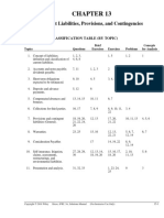 Current Liabilities, Provisions, and Contingencies: Assignment Classification Table (By Topic)