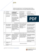 The Assessment Scales: C2 Content Communicative Achievement Organisation Language 5