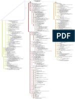 Viver de Blog - Gestão de Equipes PDF