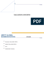 Amity Global Business School Amity Global Business School: Valuation Concepts