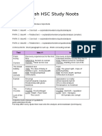 English HSC Study Noots: Essay Model Plan