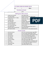 NSS Award 1993-2018 PDF