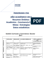 1° PPT Gestión Curricular - Pedagógica Cra