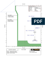 ML1-228:Q3 ML1-228:Q3: Per Unit