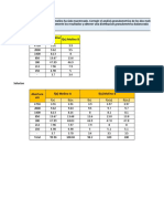 Analisis Granulometrico Planta Concentradora