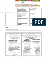 Learning Plan in Science Grade 10 - First Quarter: Establishing Goals Transfer Content Standard: Transfer Goal/s