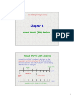 Annual Worth (AW) Analysis: CE 314 Engineering Economy