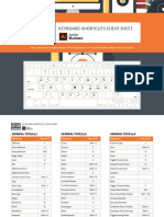 Keyboard Shortcuts Cheat Sheet