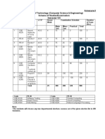 Annexure-3 Bachelor of Technology (Computer Science & Engineering) Scheme of Studies/Examination Semester VIII