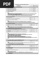 No of Terminations. No of Terminations. No of Terminations. No of Terminations