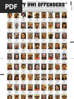 DWI Convictions Oct.-Dec. 2010