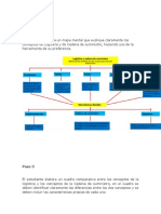 Logística vs. Cadena de Suministro Tarea 1 PDF