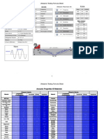 UT Formula Sheet