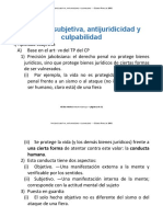 Tipicidad Subjetiva, Antijuridicidad y Culpabilidad - CLASE 2