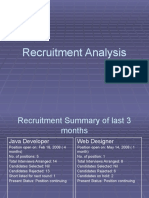 Presentation Recruitment Analysis PPT Download Recruitment Analysis Abc Company