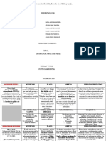 Cuadro Comparativo