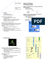 Introduction To Biochemistry Part 1