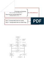 Chapter 4 LECTURE 1