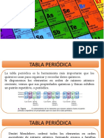 Unidad 3. Tabla Periódica