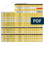 Rotasi TGL 10 April 2020 PDF