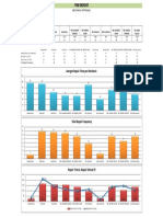 Factory Name: PJL Mechanic Appraisal: (All) A