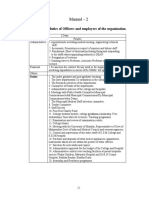 Manual - 2: Powers and Duties of Officers and Employees of The Organization