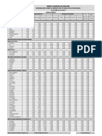 Información Sobre El Interés Que Se Paga Por Un Préstamo 03 de Febrero de 2017 Tasas Activas