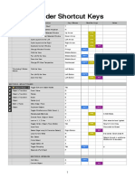 1 Blender Keyboard Shortcuts