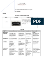 Scoring Rubrics For Cut-Out Picture On Connectors CSS