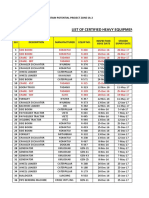 Heavy Equipment Log Sheet 02