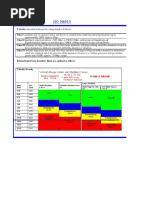 Norma Iso 10816-1