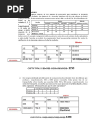 El Problema de Transporte PDF