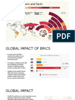 BRICS