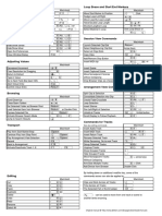 Ableton Live 8 Keyboard Shortcuts Mac PDF