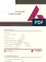 Know Your Bank (Axis Bank)