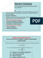 Settlement Analysis: - Settlement: - Type of Settlement