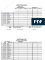 GI8013 GI8014 GE 8071 OAI551 ORO 551 OME 552: Department of Civil Engineering Selection of Electives