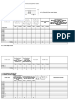 SMEA and DsMEA Templates V.01