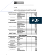 Convocatoria N°002-2020 Covid - 19