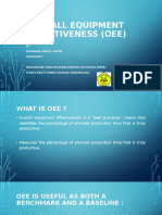 Overall Equipment Effectiveness (Oee) : BY Muhamad Abdul Karim Riskayanti