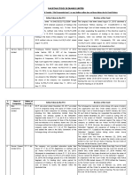 Pakistan Stock Exchange Limited