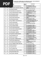 List of Candidates Eligible For Counselling