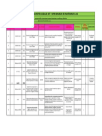 Matriz Requisito Legal Modelo