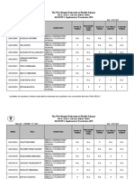 The West Bengal University of Health Sciences: 4th B.H.M.S. Supplementary Examination, 2018