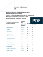 Elementos Químicos Ordenados Alfabéticamente