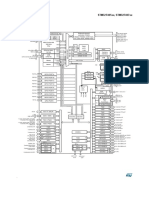 SMT32F407xx System Block Diagram